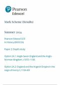 Mark Scheme &lpar;Results&rpar; Summer 2024 Pearson Edexcel GCE In History &lpar;8HI0&sol;2A&rpar; Paper 2&colon; Depth study Option 2A&period;1&colon; Anglo-Saxon England and the AngloNorman Kingdom&comma; c1053&ndash;1106 Option 2A&period;2&colon; England and the Angevin Empire in the reign of Henry II&comma; 1154&ndash;89