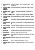 Research Methodologies in Nursing Practice &vert; study guide&comma; practice test&comma; exam prep&comma; and questions and answers - exam prep tips and key concepts