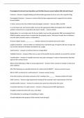 Promulgated Contracts Exam Questions and Verified Answers Latest Update 2024 Already Passed 