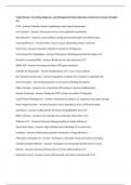 Cystic Fibrosis Bundled Exam Questions and Correct Answers Latest Update &lpar; Already Passed&rpar;