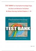 Psychopharmacology&colon; Drugs&comma; the Brain&comma; and Behavior&comma; 3rd Edition TEST BANK By Meyer Nursing&comma; Verified Chapters 1 - 20&comma; Complete Newest Version
