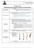 Lecture 5 - Is It Human Bone&quest;