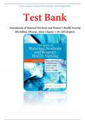 Test Bank Foundations of Maternal Newborn and Women&rsquo;s Health Nursing 8th Edition &lpar;Murray&comma; 2024&rpar; Chapter 1-28 &vert; BEST STUDY GUIDE