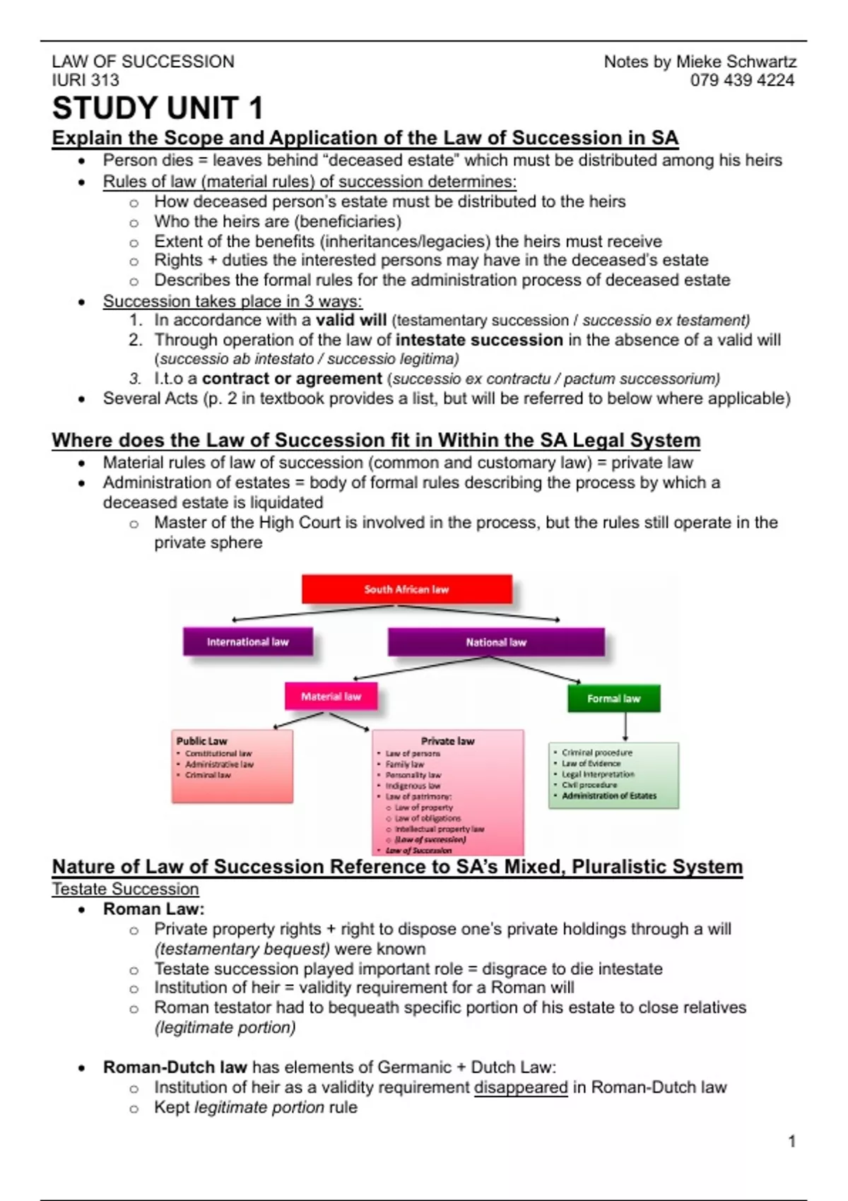 Summary IURI 313 Law of Succession (Study Unit 1-11) - IURI 313 Law of ...