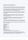 Nursing core competencies exam questions with correct answers with complete A&plus;solution 2024&sol;2025 