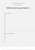 NIH Stroke Scale Group A Patient 1-6