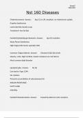 Nst 160 Diseases 2024&sol;2025 verified Solution