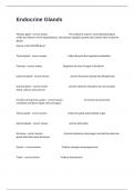 Endocrine Glands Comprehensive Exam Prep Questions Answers&period;