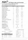 AQA AS PHYSICS INSERT PAPER 2 2024 &lpar;7407&sol;2&rpar;