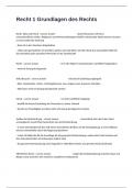 Recht 1 Grundlagen des Rechts Exit Exam Retake With Well Elaborated Answers&period;
