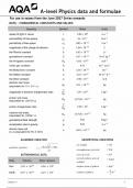 AQA A LEVEL PHYSICS INSERT PAPER 3 2024 &lpar;7408&sol;3BA&rpar;