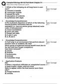 Campbell Biology 8th Ed Test Bank Chapter 31 ACTUAL QUESTIONS AND CORRECT ANSWERS 100&percnt; GRADE A&plus;