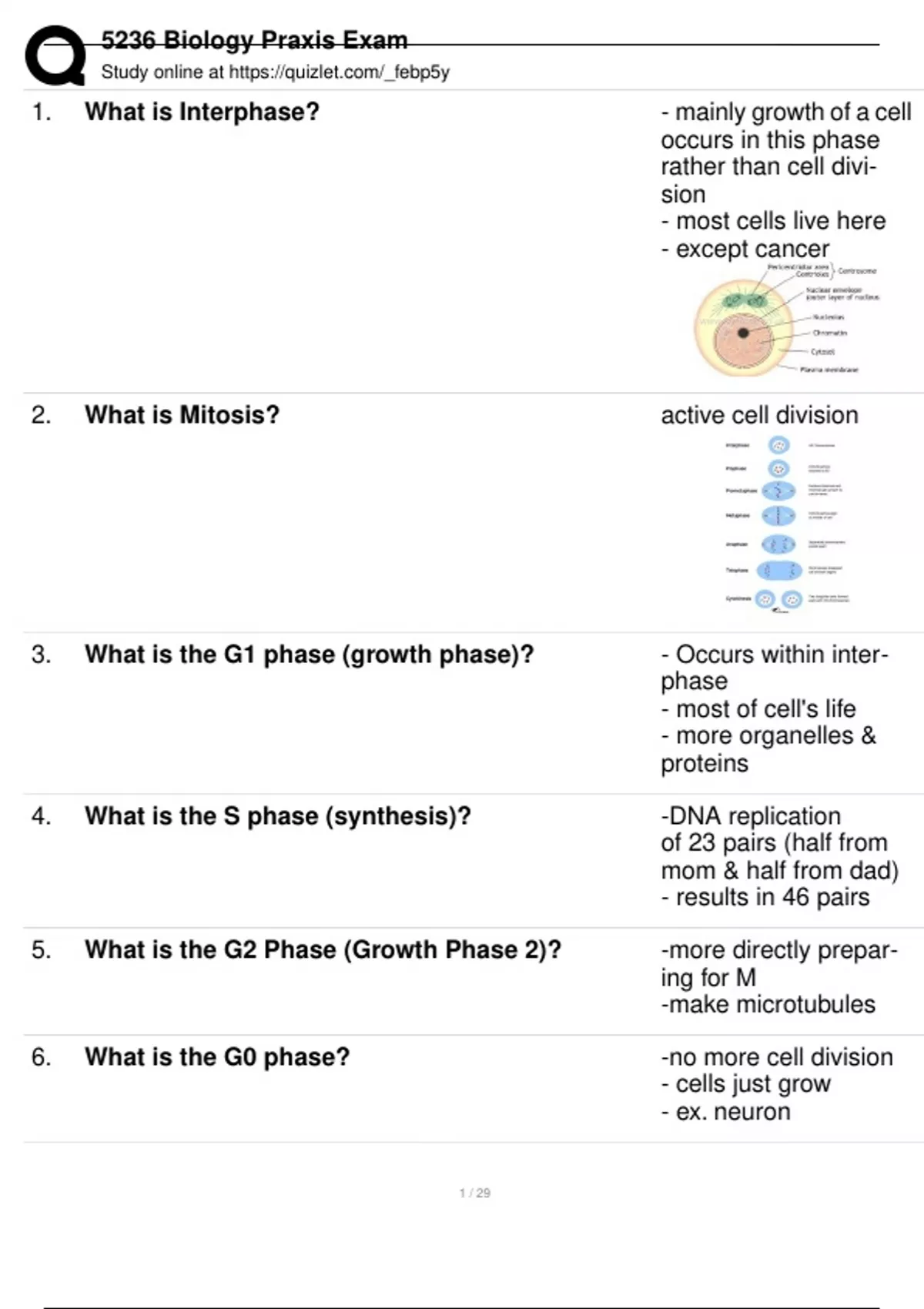 5236 Biology Praxis Exam Exam Questions and Answers 100 Correct