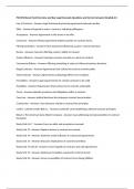 PVL3702 Exam Pack Overview and Key Legal Concepts Questions and Correct Answers &lpar;Graded A&plus;&rpar;