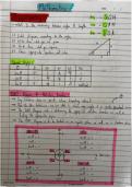 Trigonometric Functions&comma; Identities and Equations Guide