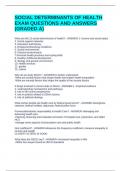 SOCIAL DETERMINANTS OF HEALTH EXAM QUESTIONS AND ANSWERS &lpar;GRADED A&rpar;