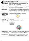 marketing chapter -3 &lpar;digital marketing&rpar; questions with correct answers
