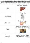 CIBTAC ANATOMY AND PHYSIOLOGY NEWEST 2024 ACTUAL EXAM COMLETE 118 QUESTIONS ND CORRECT DETAILED ANSWERS &lpar;VERIFIED  ANSWERS&rpar;