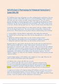 NUR 2474 Exam 2 &colon; Pharmacology for Professional Nursing Exam new  update 2024&sol;25- Rasmussen