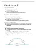 samenvatting-chemie