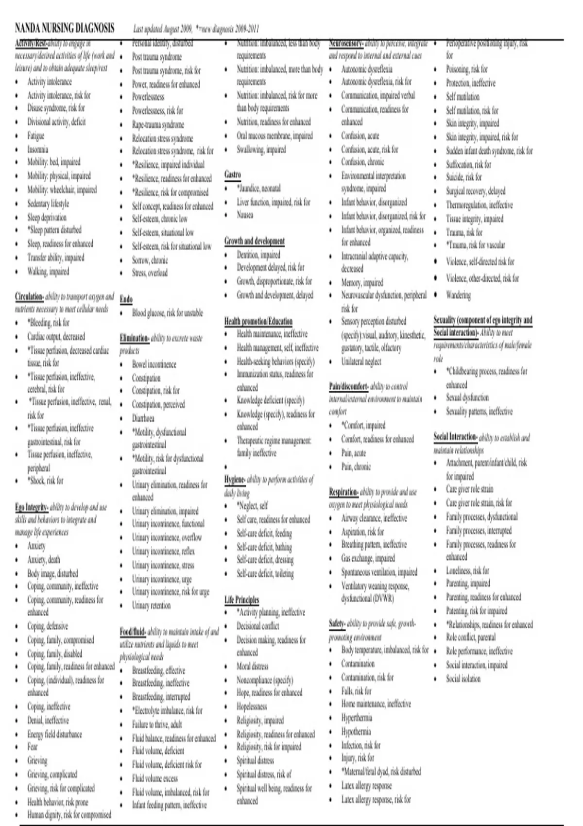 ATI WITH ANSWER - Nursing course - Stuvia US