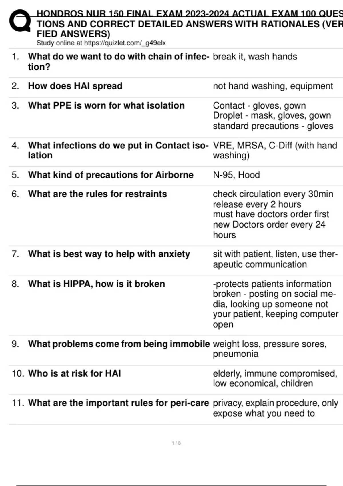 HONDROS NUR 150 FINAL EXAM ACTUAL EXAM 100 QUES TIONS AND CORRECT ...