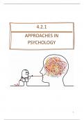AQA A-level Psychology - 4&period;2&period;1 Approaches in Psychology