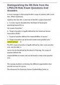 Distinguishing the RN Role from the LPN&sol;LVN Role Exam Questions And Answers 