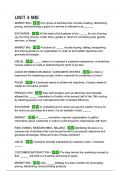 UNIT 4 MIE Questions & answers &vert; Exam &lpar;elaborations&rpar;&comma;100&percnt; satisfaction guarantee &vert; Latest Update 2024&sol;2025