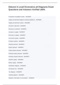 Edexcel A Level Economics all Diagrams Exam Questions and Answers Verified 100&percnt;