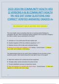 RN COMMUNITY HEALTH HESI EXAM LATEST 2024 TEST BANK&vert; 2 VERSIONS &lpar;VERSION A & B&rpar; WITH COMPLETE REAL EXAM QUESTIONS AND CORRECT VERIFIED ANSWERS&sol; ALREADY GRADED A&plus;&vert; COMMUNITY HEALTH RN HESI EXIT EXAM 2024 &lpar;BRAND NEW&excl;&excl;&rpar;