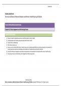   solution manual for Murray Foundations of Maternal-Newborn and Women's Health Nursing&comma; 8thEdition
