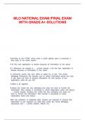 MLO NATIONAL EXAM FINAL EXAM WITH GRADE A&plus; SOLUTIONS