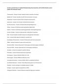Applied Pathophysiology Bundled Exam Questions with Complete Solutions Latest Update &lpar;2024&sol;2025&rpar;