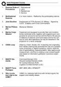  Joint Firepower Course&vert;2024 UPDATE &vert;ACTUAL EXAM QUESTIONS AND VERIFIED ANSWERS&sol;ACCURATE SOLUTIONS &vert;GET IT 100&percnt; CORRECT&excl;&excl; ALREADY GRADED A&plus;