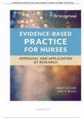 Test bank for Evidence-Based Practice for Nurses&colon; Appraisal and Application of Research 5th Edition by Nola A&period; Schmidt 2024 perfect solution