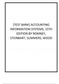 Test Bank for Accounting Information Systems 15th Edition by Marshall B Romney&comma; Paul J&period; Steinbart&comma; Scott L&period; Summers&comma; David A&period; Wood A&plus;&period;