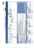 NR 509 SOAP Note Template Week 4 - S &lpar;NR-509&rpar; Chamberlain College of Nursing