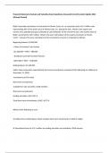 Financial Statement Analysis and Valuation Exam Questions Answered Correctly Latest Update 2024 &lpar;Already Passed&rpar;