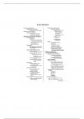 BI 302 Body Defenses Study Guide 