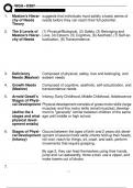 WGU D307 OA EXAM &sol; WGU D307 EDUCATIONAL PSYCHOLOGY OBJECTIVE ASSESSMENT NEWEST 2024 ACTUAL EXAM AND STUDY GUIDE TEST BANK 300 QUESTIONS AND CORRECT DETAILED ANSWERS &lpar;VERIFIED ANSWERS&rpar; &vert;ALREADY GRADED A