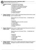 DISSEMINATED INTRAVASCULAR COAGULATION &lpar;DIC&rpar; PRACTICE QUESTIONS &lpar;TEST &num;4&comma; FALL 2024&sol;25&rpar; GRADED A&plus;