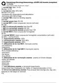 Hematology&sol;Oncology&sol;Immunology- ACNPC-AG boards &lpar;completed&rpar;2025&sol;2026