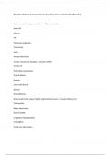 Principles of Internal medicine Review Questions Answered Correctly &lpar;Rated A&plus;&rpar;