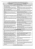 XII  Botany New Chap 05 Molecular Basis of Inheritance 150 AR Item Exam &lpar;Latest Update 2024 &sol; 2025&rpar; Questions and Answers &vert;100&percnt; Verified Correct Answers &vert; complete solution &vert; Grade A&plus; &vert; Latest update