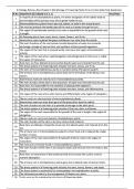 XI Biology Botany New Chapter-5 Morphology of Flowering Plants Exam &lpar;Latest Update 2024 &sol; 2025&rpar; Questions and Answers &vert;100&percnt; Verified Correct Answers &vert; complete solution &vert; Grade A&plus; &vert; Latest update
