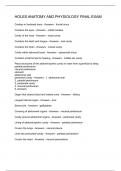 HOLES ANATOMY AND PHYSIOLOGY FINAL EXAM