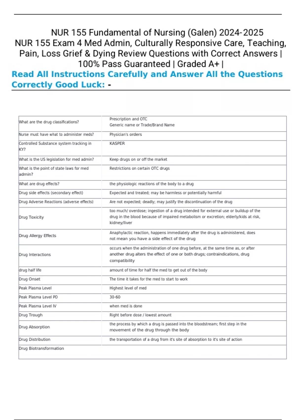 Nur 155 Rbe NUR 155 Fundamental of Nursing (Galen) NUR 155 Exam 4 Med Admin ...