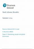 2024 Pearson Edexcel A Level Business Mark Scheme Paper 1 &lpar;9BSO&sol;01&colon; Marketing&comma; people and global businesses&rpar;