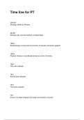 Time line for PT QUESTIONS AND CORRECT DETAILED ANSWERS WITH RATIONALES 2025&sol;2026 &lpar;VERIFIED ANSWERS&rpar; &vert;ALREADY GRADED A&plus;